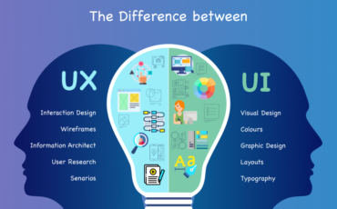 Different-Between-UI-UX