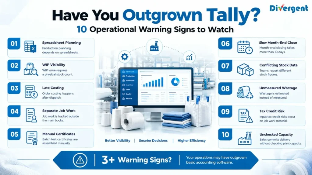 10 warning signs a textile manufacturer may have outgrown Tally and need advanced ERP software
