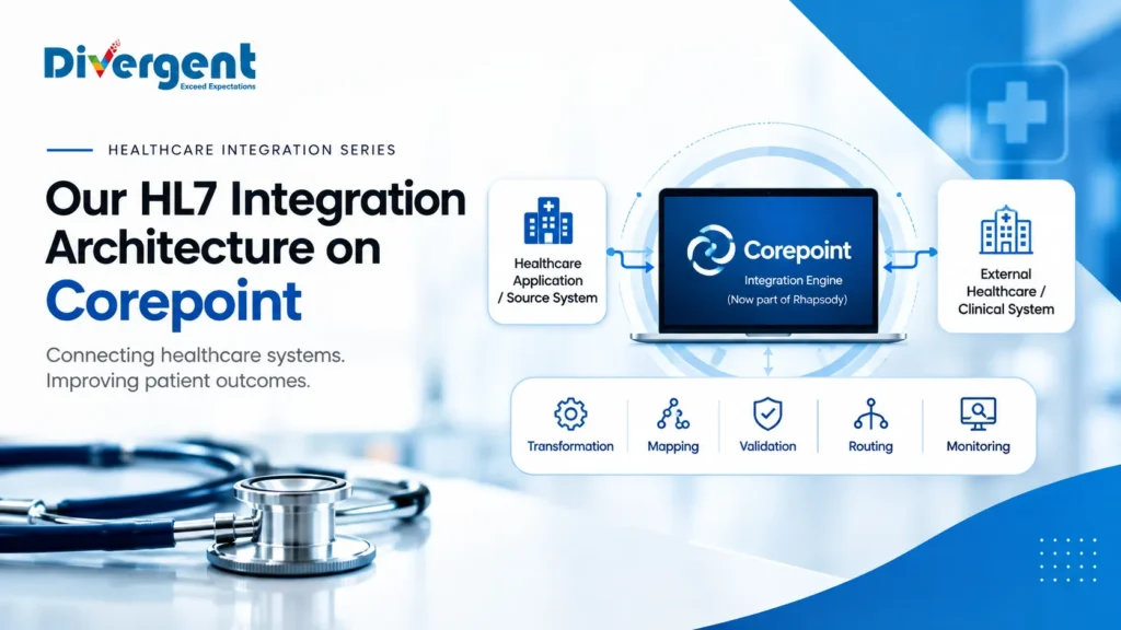 HL7 integration for healthcare interoperability using Corepoint integration platform