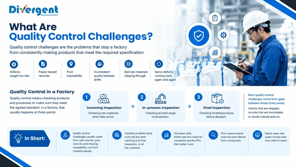 quality control challenges in manufacturing