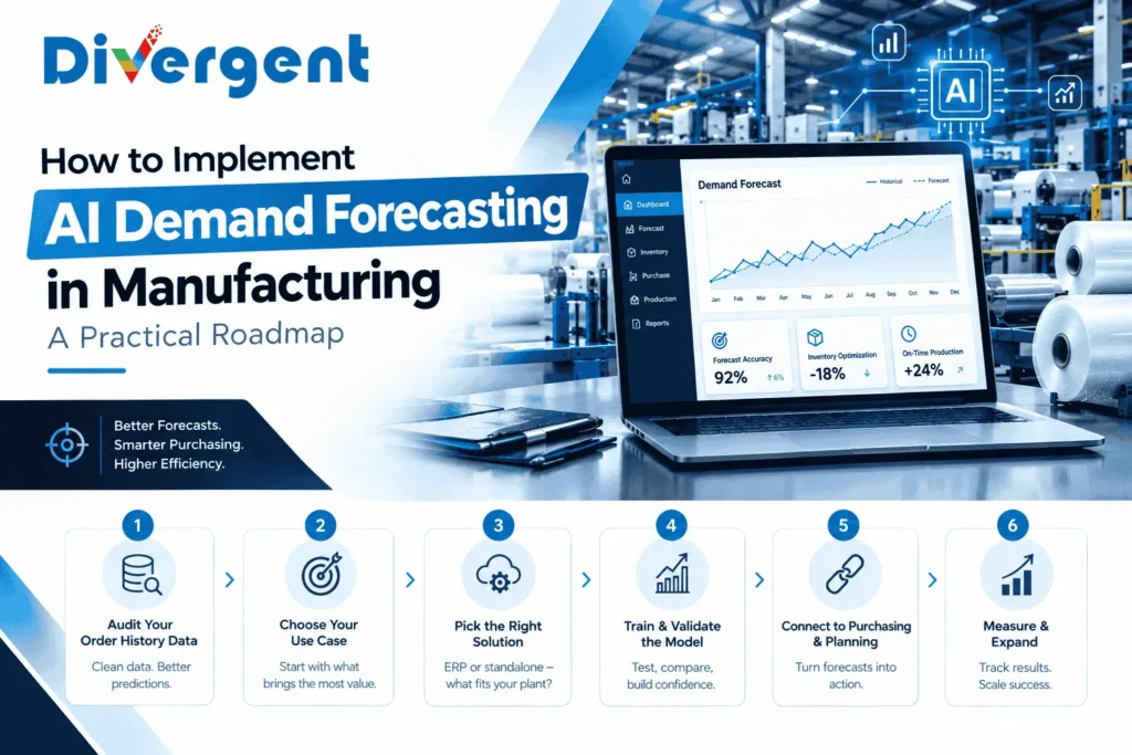 AI demand forecasting in manufacturing: a practical roadmap for data auditing, model validation, purchasing, and production planning by Divergent.