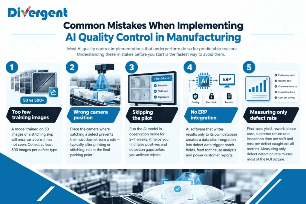 Common mistakes when implementing AI quality control in manufacturing, including insufficient training images, incorrect camera placement, skipped pilot testing, missing ERP integration, and incomplete quality metrics.