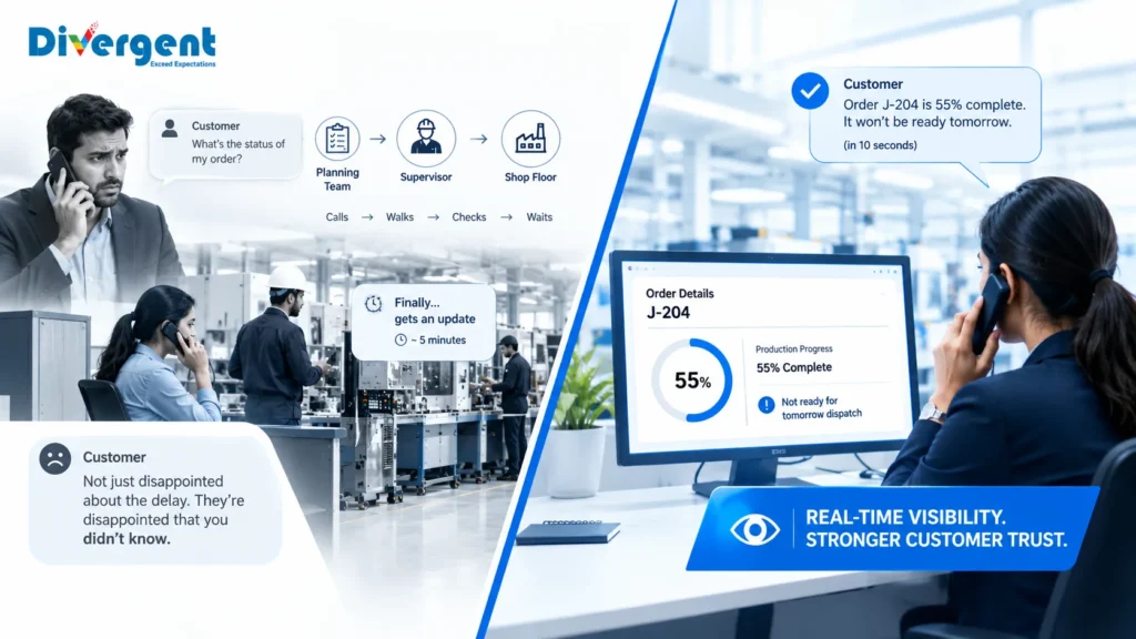 production visibility challenges in manufacturing — order wise production status tracking