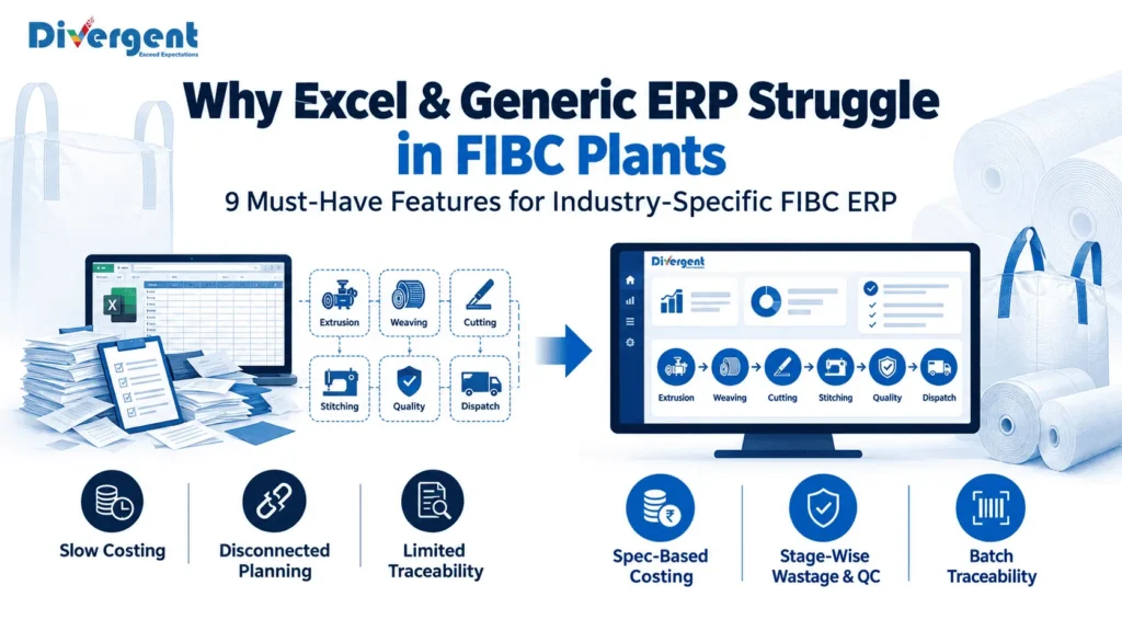 9 must-have features of FIBC ERP software