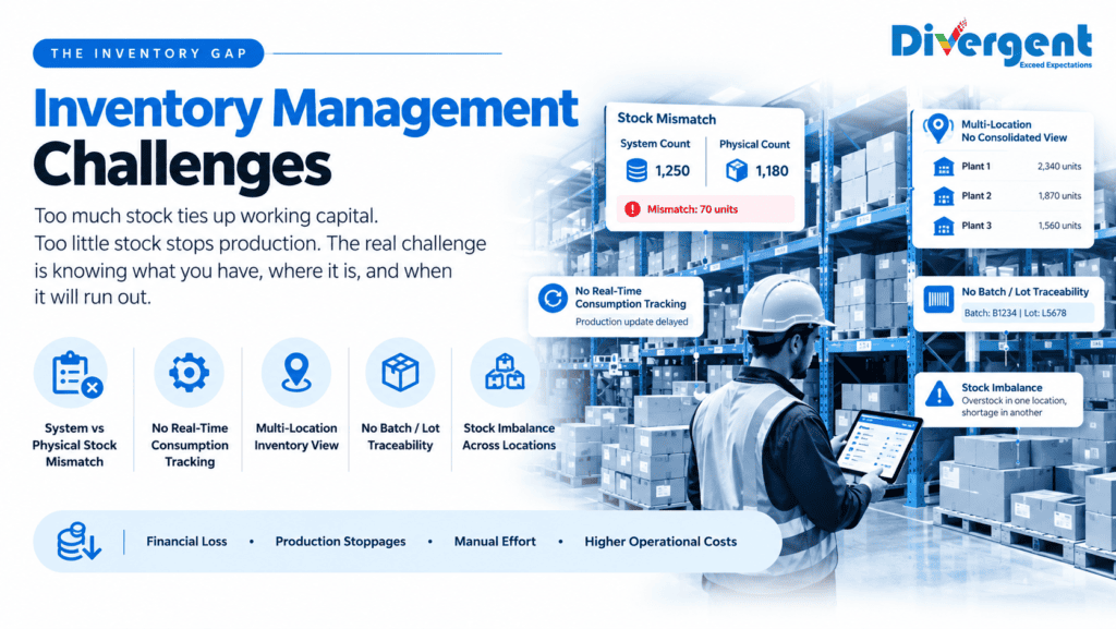 Inventory management challenges in manufacturing with stock mismatch and multi-location inventory