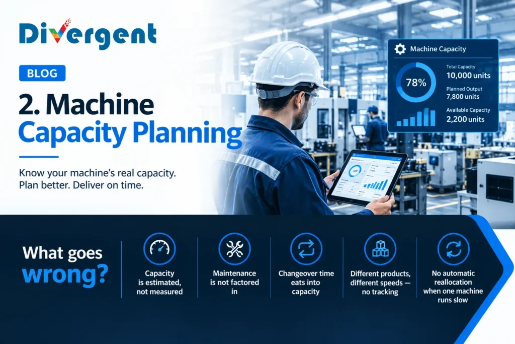 production planning challenges in manufacturing — machine capacity planning problems