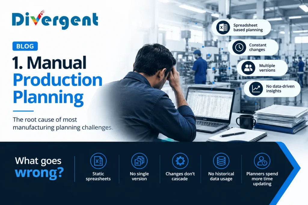 production planning challenges in manufacturing — manual planning spreadsheet problems