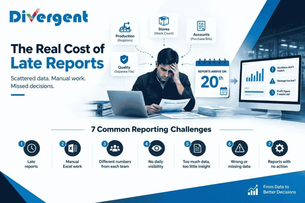 reporting challenges in manufacturing MIS report and dashboard