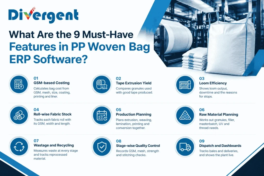 9 must-have features of PP woven bag ERP software