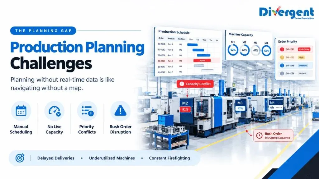 production-planning-challenges-manufacturing