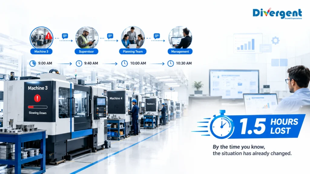 production visibility challenges in manufacturing — limited shop floor visibility