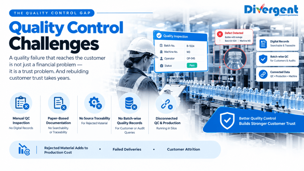Quality control challenges in manufacturing with batch traceability and digital inspection