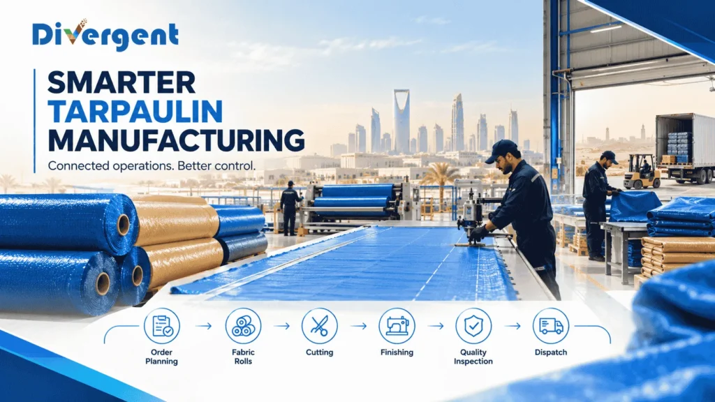 tarpaulin manufacturing ERP for tarpaulin and container liner plants in Saudi Arabia