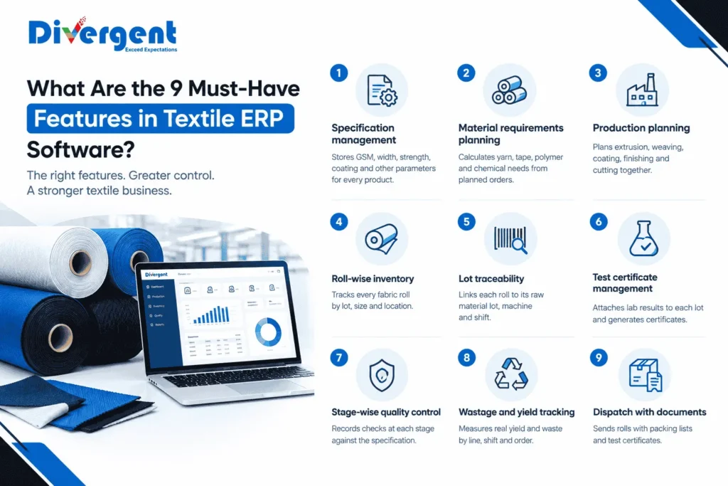 9 must-have features of textile ERP software